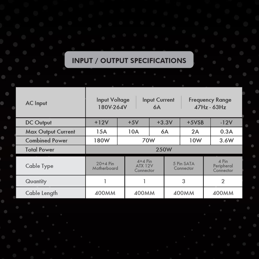 Circle Power Supply | CPH698 V12-400 |12 CM Temperature Controlled Ultra Quiet Fan - Image 4